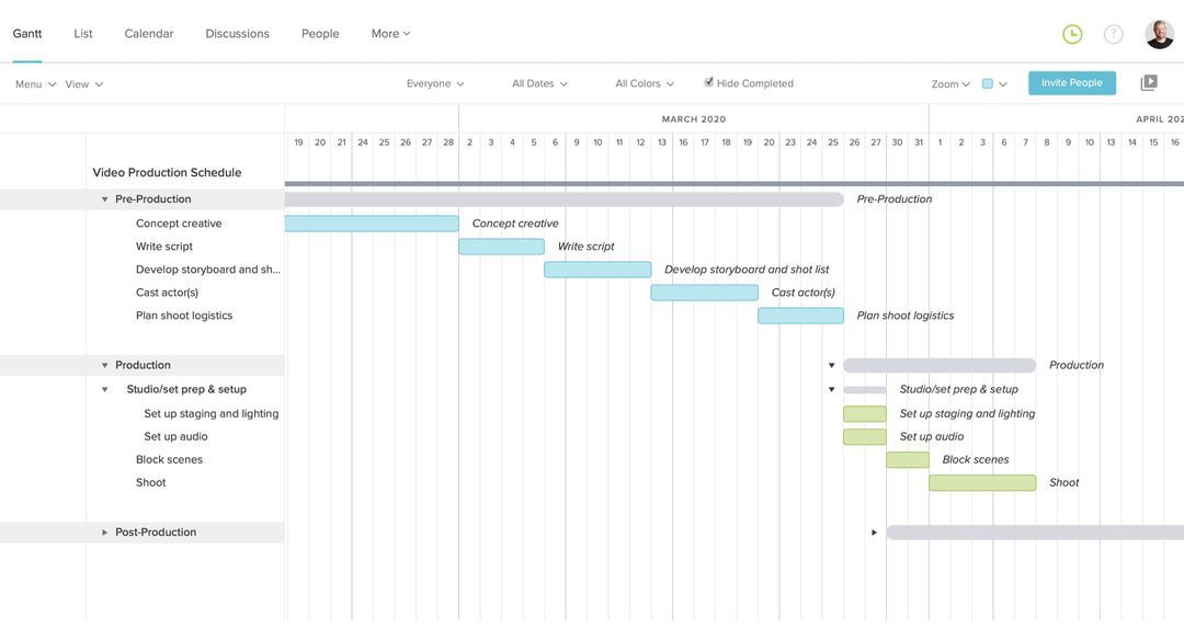 Video Production Schedule Templates